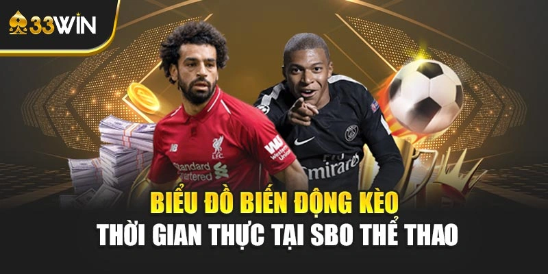 Biểu đồ biến động kèo thời gian thực tại SBO Thể Thao