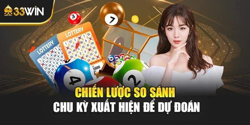 Chiến lược so sánh chu kỳ xuất hiện để dự đoán