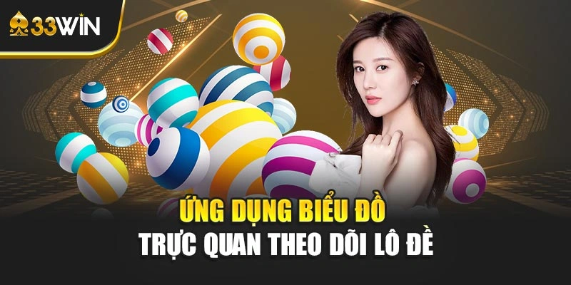 Ứng dụng biểu đồ trực quan theo dõi lô đề